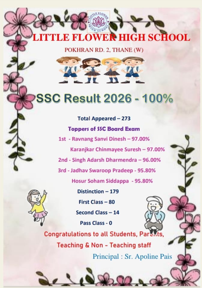 SSC Toppers-2026